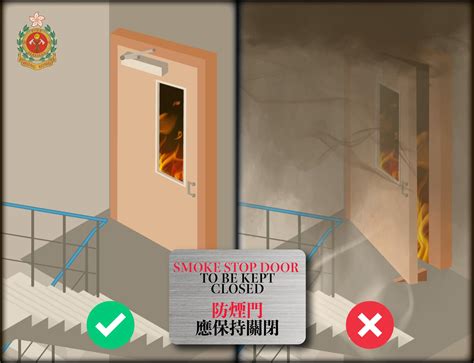 防火閘原理|FIRE SERVICES DEPARTMENT 消 防 處 LICENSING AND